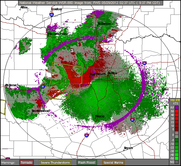 North Texas Storm Relative Motion Loop